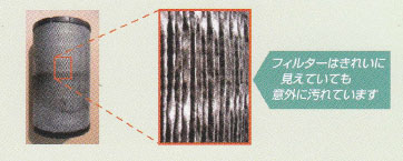 �������i�̃G�A�[�R���v���b�T�[�E�֘A�@��̎��Ȃ�
���C�����������I
�󈳊֘A�@��̔̔��A�C���̗L����ЃC�C�d�J�T�[�r�X